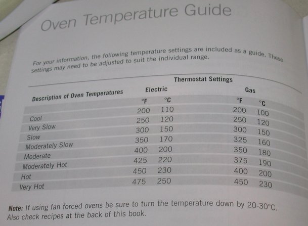 https://lemis.nyc3.digitaloceanspaces.com/grog/Photos/20090630/small/Sunbeam-temperatures.jpeg