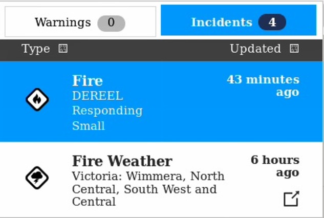 https://lemis.nyc3.digitaloceanspaces.com/grog/Photos/20151219/small/Bushfire-detail-2.jpeg